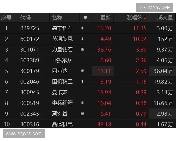 南京乒乓球队强势领跑钻石联赛积分榜积累80分展现卓越实力